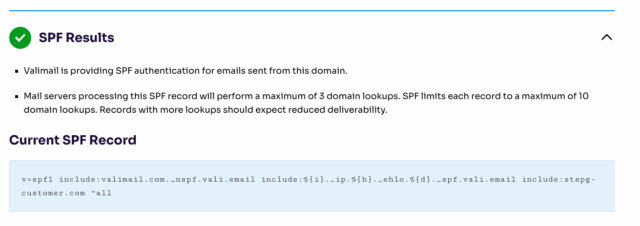 SPF domain checker results
